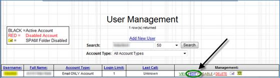 ACCSnet Administration Site User Management Disable User.png