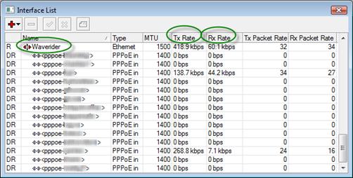 WinBox - Interface List.png
